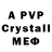 A PVP крисы CK Farmous